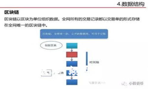 2023年最新区块链技术：颠覆传统的应用与未来趋势