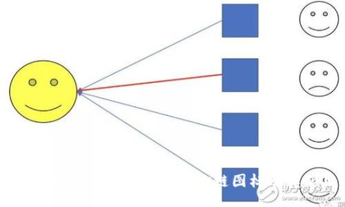 latex
如何手动设置tpWallet中的OK链图标及其使用指南
