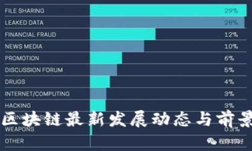 万向区块链最新发展动态与前景分析