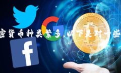 区块链作为一种新兴技术