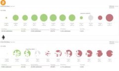区块链数据币：如何理解其价值及应用前景