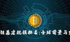 2023年区块链基建规模排名：全球前景与发展趋势