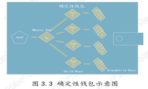 霍芬顿区块链最新消息：2023年区块链技术革新与应用趋势解析