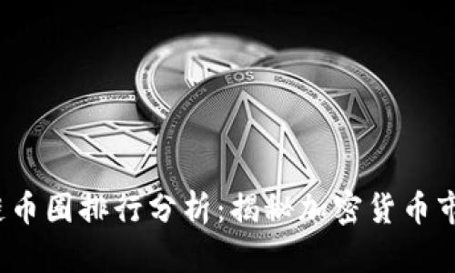 2023年区块链币圈排行分析：揭秘加密货币市场的最新动态