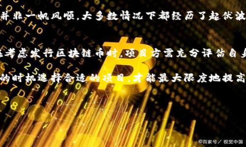   发行区块链币的成本解析与投资回报分析 / 

 guanjianci 区块链币, 发行成本, 投资回报 /guanjianci 

什么是区块链币？
区块链币，顾名思义，是在区块链技术的基础上创建的数字货币。与传统货币相比，它们具有去中心化、匿名性强、全球流通等特点。这些优势使得区块链币在近年来受到了极大的关注和投资热潮。尽管它们的接受度和应用场景尚在不断发展，但不少人依然看好其潜在的市场价值和未来的应用前景。

发行区块链币的目的
发行区块链币的目的可以多种多样。例如，一些项目方希望通过发行币种来筹集资金，用于项目的开发、运营或者扩大其市场份额；而另一些团队则可能希望通过提供实用工具或平台，借此推动用户的参与和使用。目标的不同，会直接影响到发行费用和策略的选择。

区块链币的发行流程
在深入探讨发行成本之前，我们需要清楚一个完整的流程。一般而言，发行区块链币的流程可分为以下几个步骤：
ol
    listrong市场调研：/strong了解行业现状和竞争对手，明确目标受众和潜在的投资者。/li
    listrong技术开发：/strong选择合适的区块链平台，如以太坊、波场等，进行相关的技术开发。/li
    listrong智能合约编写：/strong编写和部署智能合约，以确保发行币的安全和透明。/li
    listrong法律合规：/strong确保所发行的币种符合所在地区法律法规，避免法律风险。/li
    listrong市场推广：/strong通过各种渠道的营销策略，吸引投资者和用户的关注。/li
    listrong上线交易所：/strong与数字货币交易所达成合作，让用户能方便地交易新发行的区块链币。/li
/ol

发行区块链币的成本构成
发行区块链币的费用可以归结为多种因素，以下几个方面是主要的支出来源：

h41. 技术开发费用/h4
技术开发是发行区块链币最为重要的环节之一，也是在资金上的主要投入。通常情况下，与开发团队协作的费用与开发周期有关。根据不同的需求，开发一款币种的费用可能从几千美元到数十万美元不等。此外，若选择外包开发，开发者的水平和市场行情都会影响费用。

h42. 法律合规费用/h4
法律合规是每一个发行币种团队必须严肃对待的环节。尤其是在欧美等市场，监管要求相对严格。为了确保币种能够顺利发行，项目方需要咨询专业的法律顾问，制定合规策略及文件，这部分费用也可能昂贵，可能需要几千到几万美元不等。

h43. 市场营销费用/h4
即使有一个优秀的产品，如果没有推广和宣传，也很难获得用户的认可和支持。因此，市场营销费用也是发行区块链币的重要组成部分。这涉及到广告投放、活动策划、社群运营等多个方面。该部分支出可根据团队的目标和资源来制定，通常预算范围在几千到数十万美元之间。

h44. 上线交易所的费用/h4
为了让投资者能够方便地买卖数字货币，项目方需要将币种上线交易所。不同的交易所对上架新币的收费标准差异很大，有的交易所可能收取固定费用，少则几千美元，多则数十万美元，甚至还会额外收取一定比例的手续费。

总成本分析
综上所述，发行区块链币的总成本较为复杂，一般来说项目方的投入可能在十万到百万美元之间。然而，这个费用并不包含后期运营成本和市场变化带来的风险。很多区块链项目在初期会面临巨大的资金压力，而市场前景的不确定性可能会使得投资回报存在较大风险。项目方需在详细调研的基础上，做出明智的投资决策。

发行区块链币的投资回报
除了成本考量，潜在的投资回报也是项目方的重要关注点。有效的商业模式、清晰的目标市场以及积极的社区参与都将影响发行币种的市场表现。对于投资者而言，选择那些具备实用价值及良好团队背景的项目，将更有可能获得可观的回报。

成功案例分享
在区块链的发展历程中，不乏一些成功案例，例如比特币和以太坊的早期投资者在这些币种的价值迅速攀升时获得了巨额利润。值得一提的是，这些项目并非一帆风顺，大多数情况下都经历了起伏波动的市场，这也警示了后期投资者应具备相应的风险意识。

总结与展望
总的来说，发行区块链币的成本和潜在的投资回报是密切相关的。从技术开发到市场推广的每一个环节，都是决定项目能否走向成功的重要因素。因此，在考虑发行区块链币时，项目方需充分评估自身的资源、目标市场和风险承担能力，以制定合理的发行策略。希望在未来，随着技术的进步与法律法规的健全，区块链行业能够迎来更加广阔的发展空间。

在不断变化的市场环境中，每一个潜在的投资者都应具备敏锐的洞察力。在时刻关注市场动向的同时，也要保持对技术的发展与应用的探索。只有在正确的时机选择合适的项目，才能最大限度地提高投资的成功率和回报。

发行区块链币不再是单纯的技术问题，而是深层次的商业模式与价值创造的挑战。在这条路上，勇于尝试与持续学习，才是每一个区块链从业者的王道。

这篇文章希望能够对你理解发行区块链币所需的成本及相关信息提供一些有益的参考，帮助你在这个充满机遇与挑战的领域中找到自己的定位。