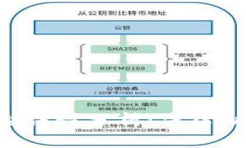 区块链炒币的合法性分析：法律、风险与投资前景