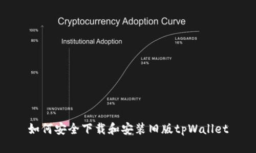 如何安全下载和安装旧版tpWallet