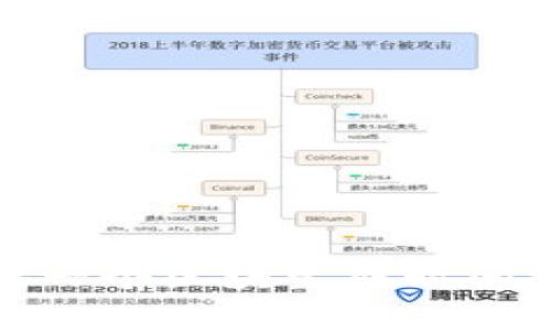 币安智能链（BSC）一个区块生成时间及其影响因素解析