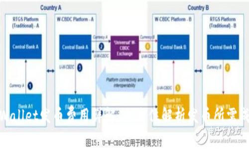 tpWallet发币费用详解：全方位解析发币所需成本