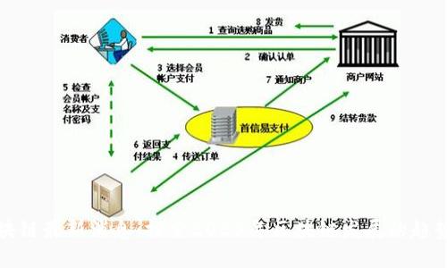 新一区块链最新消息：探索2023年区块链发展的趋势与机遇