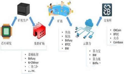 
5G区块链：探索最新模式与应用前景