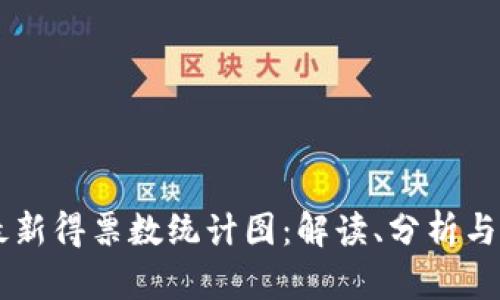 区块链最新得票数统计图：解读、分析与未来展望