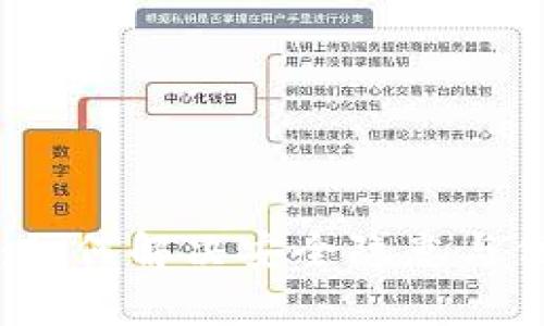 tpWallet被连网：如何解决安全隐患与保护您的数字资产