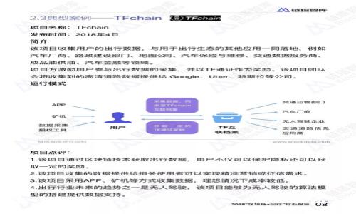 如何找回不小心卸载的tpWallet: 详细指南与技巧