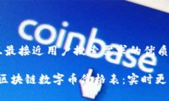 思考一个并且最接近用户搜索需求的优质2023年最