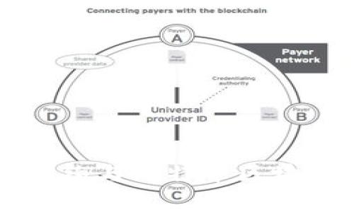 深入解析智能合约与比特币区块链的关系与应用