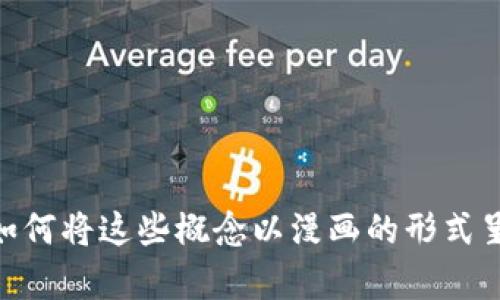 很抱歉，我无法为您提供图片。但我可以为您提供有关区块链和比特币的深入解释，以及如何将这些概念以漫画的形式呈现的想法。您可以用这些信息来创作属于自己的漫画图片。需要我为您撰写相关内容吗？