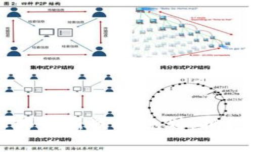 区块链事业部最新战略规划：拥抱数字化未来