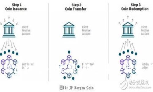 bianoti最新区块链小视频：解密未来科技与投资机会