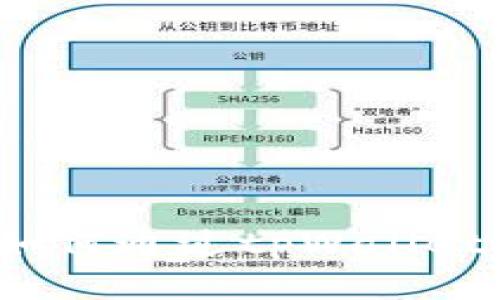 tpWallet收益照片：如何通过tpWallet最你的数字资产投资