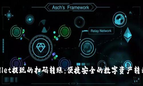 tpWallet提现的扫码转账：便捷安全的数字资产转移方式