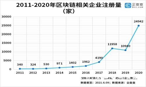 区块链世界中的热门数字货币：全面解析主流币种