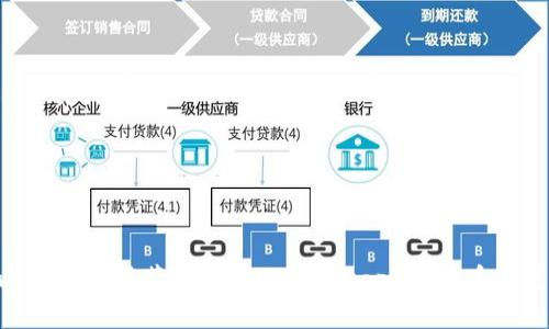 如何在tpWallet上使用薄饼（PancakeSwap）进行币种兑换：详细指南