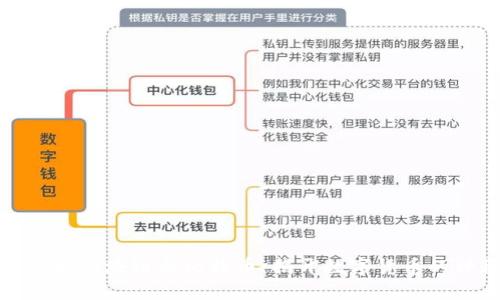 一分钟了解区块链与比特币：揭开数字货币的神秘面纱