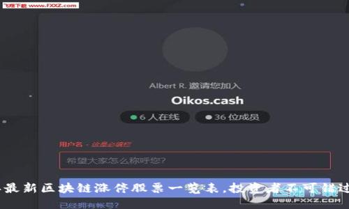 2023年最新区块链涨停股票一览表，投资者不可错过的机会