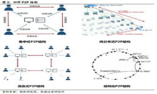 华登区块链：最新动态与发展趋势解析