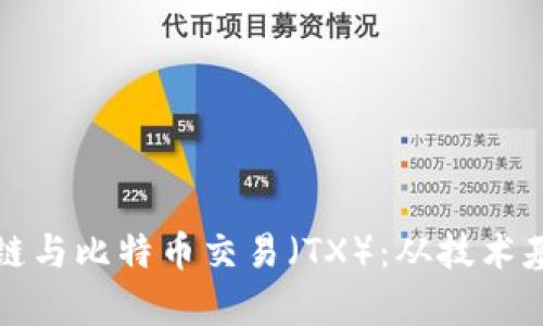 全面解析区块链与比特币交易（TX）：从技术基础到市场动态