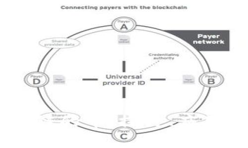 Matrix区块链的币：探讨、应用与未来前景