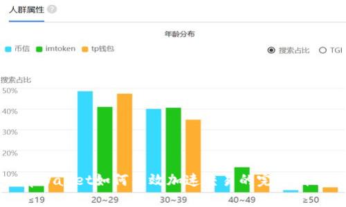 tpWallet如何有效加速交易的完整指南
