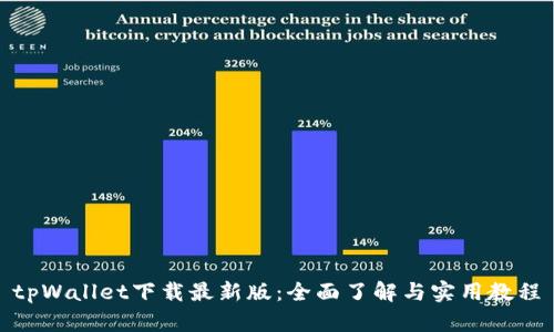 tpWallet下载最新版：全面了解与实用教程