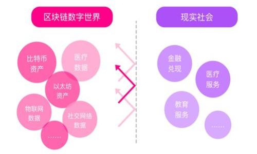 

XRP币区块链技术深度解析：未来金融的颠覆者