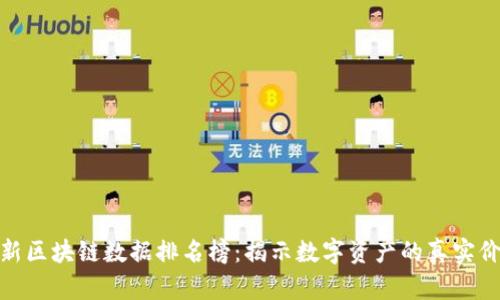 最新区块链数据排名榜：揭示数字资产的真实价值