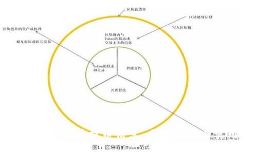 区块链如何查看提币信息:全面指南与实用技巧