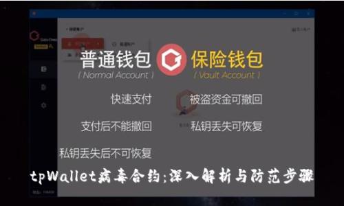 tpWallet病毒合约：深入解析与防范步骤