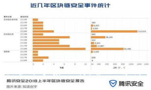 区块链最新规划方案下载：全面解析与实用指南