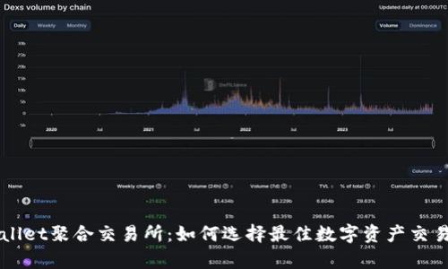 tpWallet聚合交易所：如何选择最佳数字资产交易平台