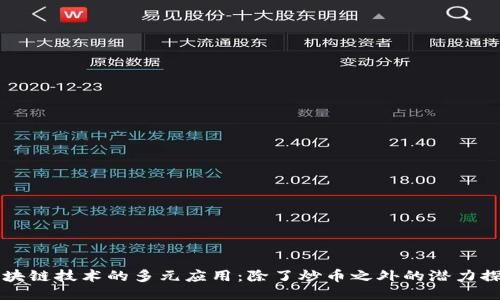 区块链技术的多元应用：除了炒币之外的潜力探索