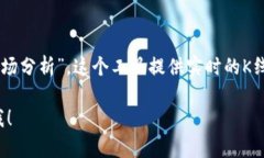 在tpWallet中看K线图的工具