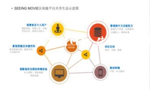 在撰写关于Fil币（Filecoin）如何使用tpWallet或与tpWallet相兼容的信息之前，我们首先来明确一些基本概念。Filecoin是一个去中心化的存储网络，使用户能够通过利用闲置的存储空间来分享数据，同时获得Filecoin作为奖励。tpWallet则是多币种钱包，支持多种区块链资产的存储和管理。

### 如何将Filecoin（FIL）放入tpWallet？详细指南与常见问题解答