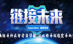 区块链币种区分方法详解