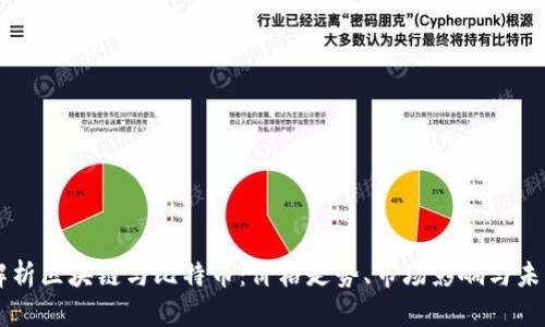深度解析区块链与比特币：价格走势、市场影响与未来展望