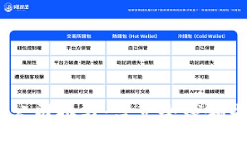 2023年区块链行业公司排名：盘点全球领先企业及其创新之道