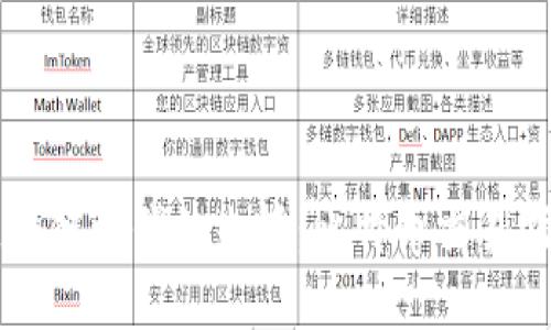 区块链时代的先锋：比特币交易指南