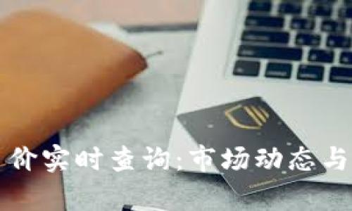 今日区块链币价实时查询：市场动态与投资机会分析