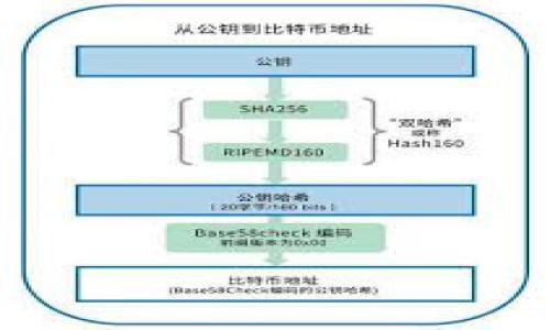 区块链发行币的操作流程：全面解析和详细指导

guajianci区块链, 发行币, 操作流程/guanjianci

在当今数字经济蓬勃发展的背景下，区块链技术正逐步渗透到各个行业，其中加密货币的发行和流通成为了人们关注的热点。无论是希望通过发行代币融资的初创公司，还是想要开发新产品和服务的技术团队，了解如何正确且高效地发行自己的代币是至关重要的。本文将详细介绍区块链发行币的操作流程，包括技术实现、法律合规、市场推广等多个维度。我们还将深入探讨与此话题相关的五个重要问题，帮助读者全面理解这一过程。

一、区块链发行币的基本概述

区块链发行币，简单来说，就是通过区块链技术创建一种新的加密货币或者代币。这一过程不仅涉及技术实现，还包括经济模型设计、市场营销等多方面的考虑。现今有多种区块链平台可以选择，例如以太坊、Binance Smart Chain、Polygon等，每个平台都有其独特的特点和适合的应用场景。

一般来说，发行代币可以采用两种方式：ICO（首次代币发行）和IEO（首次交易所发行）。ICO是一种较为自由的筹资方式，而IEO则通常由交易所作为中介，增加了信任度和流动性。但无论是哪种形式，合规性都是非常重要的，发行方必须遵循所在国家和地区的法律法规，以避免未来潜在的法律风险。

二、区块链发行币的操作流程详解

接下来，我们将从技术、合规和市场营销三个方面详细探讨区块链发行币的具体操作流程。

h41. 技术准备/h4
在技术层面，首先需要选择适合的区块链平台。以以太坊为例，发行者可以使用其智能合约技术来创建代币。具体步骤如下：

- **创建智能合约**：智能合约是一种自我执行的合约，编码在区块链上，能够自动执行具体的操作。你需要聘请开发者编写合约代码，确保其符合代币标准，比如ERC20或ERC721。

- **测试合约**：在发布之前，必须在测试网（如Ropsten或Rinkeby）上测试你的智能合约，确保其无漏洞并如你所期待的那样工作。

- **部署合约**：完成测试后，最终版本的智能合约将被部署到主网上。此步骤需要一些以太坊的手续费（Gas Fee），你需要提前准备好足够的ETH。

h42. 法律合规/h4
发行数字货币时必须遵循当地及国际的法律法规。以下是合规流程的重要步骤：

- **了解法规**：发行者需要深入了解所在国家和地区的监管政策，尤其是针对加密货币的具体规定。很多国家会要求对代币进行KYC（客户身份识别）和AML（反洗钱）合规。

- **法律咨询**：建议聘请专业律师，帮助制定符合合规的白皮书以及相关文件。这也是吸引投资者的关键因素之一。

- **注册公司**：在一些国家，发行代币需要注册公司以符合相关法规要求。可以选择在法律环境更友好的地方注册公司，例如新加坡或爱尔兰。

h43. 市场推广/h4
产品完成后，接下来是市场营销。这一阶段的目标是吸引投资者和潜在用户。可以采取以下几种策略：

- **撰写白皮书**：白皮书是吸引投资者的核心文件，详细描述项目的目标、技术实现、团队背景以及潜在的市场机会。

- **社区建设**：通过建立社交媒体群组（如Telegram、Discord等）来与潜在投资者沟通，提升项目的知名度和信任度。

- **推广活动**：可以通过空投、促销、活动等吸引用户参与，并通过各种渠道（如KOL、媒体、公关）进行宣传。

总结来说，区块链发行币的操作流程包括技术准备、法律合规和市场推广三个重要环节，各个环节相辅相成，不可或缺。

三、相关问题探讨

在区块链发行币的过程中，可能会遇到许多问题。我们将围绕以下五个问题进行深入探讨：

1. 如何选择合适的区块链平台？

选择合适的区块链平台是成功发行币的第一步。以下因素是选择过程中的关键考量：

- **技术支持**：选择一个技术成熟、社区活跃的区块链平台，比如以太坊或Binance Smart Chain，可以确保你获得良好的技术支持与资源。

- **成本问题**：不同平台的手续费差异很大，比如以太坊的Gas Fee在繁忙时段可能非常高，而其他新兴平台如Polygon可提供更低的交易费用。

- **功能和灵活性**：根据项目的需求选择平台。如果希望发行NFT，则需要选择支持ERC721标准的区块链；如果是智能合约，需要确保平台能满足合约的复杂性。

- **合规性和安全性**：选择一个法规友好的平台可以降低未来的合规风险。在安全性方面，需查看该平台历史上的安全事件和漏洞。

总之，选择区块链平台时需要综合考虑成本、功能、技术支持及合规性等多方面的因素。

2. 代币经济模型应该如何设计？

代币的经济模型直接关系到项目的可持续性与吸引力。以下是设计代币经济模型时需要考虑的关键因素：

- **总供应量**：确定代币的总发行量是首要任务。供应量过大可能导致稀缺性不足，供应量过少则可能在市场推广时遭遇流动性不足的问题。

- **流通机制**：设定代币的流通机制，包括如何分发代币（如售卖、空投等）、锁仓机制等，确保能保持一定的流动性。

- **激励机制**：设计合理的激励机制，吸引用户和开发者参与项目。如果用户在持有代币的同时能够享有分红或投票权，将大大提升他们的参与意愿。

- **价值支撑**：代币的价值需要与项目的实际价值相挂钩。在设计代币经济时，应考虑如何将代币的应用与项目的盈利模式结合起来。

因此，代币经济模型的设计需要深入分析市场需求和目标用户，结合项目的长远发展策略。

3. 如何应对市场竞争？

面对日益激烈的市场竞争，区块链项目需要制定有效策略以脱颖而出：

- **差异化定位**：建立清晰的市场定位与品牌形象，使其在竞争中独树一帜。明确项目的核心价值、解决的问题和目标用户，将目标客户准确引导到你的项目上。

- **创新技术**：不断迭代和技术方案，提升用户体验。如果你的平台提供了更高的交易速度、更低的手续费等优势，将会吸引更多用户。

- **用户反馈**：积极倾听用户反馈，定期更新和改进产品功能，提高用户满意度。可以通过定期调查用户需求来了解市场动态。

- **扩展合作**：与其他项目或企业进行合作，尤其是在相同或相近领域合作，可以共同提升市场影响力，拓展用户基础。

综上所述，面对竞争需要通过创新与用户的密切互动来增强市场竞争力。

4. 如何评估发行币的成功标准？

发行币的成功与否可以通过多个维度进行评估：

- **市场反应**：观察代币在发行后市场的表现，如交易量、流通性及价格走势等。成功的代币通常在初期能引起强烈的市场反响。

- **社区支持**：投资者的认可与支持是关键指标。可以通过社交媒体上的讨论热度、群组的活跃程度来评估项目的社区支持力度。

- **技术稳定性**：项目的技术实现是否稳定，无重大漏洞，用户体验是否良好，也是衡量成功的重要标准。

- **财务健康**：分析项目在融资后的资金使用情况，评估项目是否合理支出，并监控盈利模式的执行情况。

成功通常不是单一指标的体现，而是多重因素的综合评估结果。

5. 如何保持代币的长期价值？

为了保持代币的长期价值，项目方需要采取多种策略：

- **不断创新**：确保项目持续发展，适应市场变化与技术进步。持续推出新功能、新服务来满足用户需求。

- **增强治理权**：赋予代币持有者更多的治理权，通过投票机制让用户参与项目决策，增强他们持有代币的动力。

- **价值回购**：设定代币回购机制，通过项目生成的盈利回购代币，进而提高市场对代币的需求与价值。

- **增值服务**：提供与代币相关的增值服务，如钱包安全保障、代币质押收益等，让用户愿意长时间持有代币。

保持代币的长期价值需要项目方的持续努力与用户的参与，只有共同维系，才能实现双赢。

总结来说，区块链发行币是一个复杂而系统化的过程，涉及技术、法律、市场等多个方面。希望本文能帮助读者更深入地理解这一主题，为成功发行数字货币奠定基础。