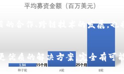 区块链EOS币价格分析与未来走势预测
bianqi/bianqi
EOS币, 区块链, 加密货币/guanjianci

EOS币是什么？
EOS币是以区块链技术为基础的一种加密货币，旨在提供一个高度可扩展的环境，让开发者可以创建和部署大规模的去中心化应用（DApp）。EOS的设计理念是希望能够消除以往区块链技术中的不足，尤其是在性能和可用性方面。
EOS项目由Block.one团队在2017年推出，其代币EOS最初通过ICO（首次代币发行）的方式进行募集，成功筹集了超过40亿美元的资金。EOS的主要特点包括高交易速度、低交易费用以及可扩展性，为DApp和智能合约提供了强有力的支持。

EOS币价格的历史回顾
EOS币的价格自推出以来经历了极大的波动。其最高峰出现在2018年，价格一度达到超过20美元的高位，成为2017年到2018年加密货币热潮中的佼佼者。然而，随着市场的研究和调节，EOS的价格开始逐渐下滑，并在后来的市场中经历了多次起伏。
在分析EOS币的价格走势时，需要将区块链整体市场的发展以及加密货币的普及作为背景进行考量。在市场热度降低的同时，EOS的技术和生态系统也经历了不同程度的发展和更新，这些都直接影响了其价格走势。

EOS币目前的市场状态
现阶段，EOS币的市场表现激烈，受多种因素影响，包括全球宏观经济环境、技术进步和竞争等。今年市场对加密货币的热度有所回升，EOS币作为其中一员，也逐渐获得了一定的关注。尽管如此，其价格依然相对较低，约6美元左右。
在当前的市场中，投资者普遍会关注EOS的生态发展，比如EOSIO软件的持续迭代，DApp的拓展和去中心化金融（DeFi）项目的兴起等。这些都将为EOS的未来价格提供支撑和动力。

影响EOS币价格的主要因素
EOS币的价格受到多重因素的影响，最明显的包括市场供需关系、技术升级情况、竞争币种的表现、以及法律政策环境等。在具体分析时，可以从以下几个方面深入探讨：
ul
    listrong市场需求：/strongEOS币的需求量与市场参与者的活动密切相关。当市场对区块链技术和DApp的需求增加时，相应的EOS币需求也将上升，导致价格提高。/li
    listrong技术创新：/strongEOS的逐步更新迭代会直接影响其生态系统的健全性和用户体验，这可能会吸引更多开发者和用户参与，从而推动价格上涨。/li
    listrong法律环境：/strong不同国家对加密货币的监管态度也在不断变化。这些政策一方面可能会打开市场的注册与发展，另一方面也会对投资者信心产生影响。/li
/ul

未来EOS币的价格预测
对于EOS币的未来价格，有许多预测。各种经济模型和市场分析方法都试图找出EOS价格的可预期范围。综合多方面数据，目前短期内EOS可能会维持在6美元上下，但长期预测则更具挑战性。
从技术发展角度来看，EOS团队如果能不断推进技术革新并吸引更多的DApp开发，这将会创造更大的市场需求，从而可能提升EOS的价格。同时，随着去中心化金融的不断发展，EOS作为支持DApp的重要基础设施，其价值也会随之水涨船高。

常见问题解答

h41. EOS币与其他加密货币相比有什么优势？/h4
EOS币有几个显著的优势，使其在加密货币市场中独树一帜：首先，其高交易速度支持了大规模的交易量，这对于需要快速处理的应用非常重要。其次，EOS的零交易手续费模式，使得参与者在使用时不必担心交易成本，从而鼓励了更多用户的使用。同时，EOS优秀的可扩展性和灵活性让开发者可以轻松构建复杂的去中心化应用，进一步提升了其竞争力。

h42. 投资EOS币的风险有哪些？/h4
投资EOS币同任何其他加密货币一样，存在较高的风险。首先，加密市场波动极大，价格可能在瞬间发生剧烈波动。其次，EOS作为一个技术项目，技术的变革和竞争可能导致其被市场边缘化。最后，监管政策的变化也可能对EOS币的流通和使用造成影响，因此投资者需对此有所准备。

h43. 如何安全存储EOS币？/h4
存储EOS币的安全性至关重要。用户可以选择将其存储在热钱包或冷钱包中。热钱包是在线钱包，便于交易，但安全性相对较低；冷钱包则是离线存储设备，相对安全，适合长时间持有。用户还应定期备份私钥，并避免在公共或不安全的网络中进行交易，以确保资金安全。

h44. EOS未来的发展方向是什么？/h4
EOS未来的发展将侧重于技术的不断创新与生态的持续扩展。团队计划通过提升DApp的开发工具和资源，以吸引更多开发者进入该生态。同时，与其他区块链项目的合作、跨链技术的发展，也将成为推动EOS币成长的重要因素。此外，EOS还可能围绕去中心化金融（DeFi）等热门领域进行更多布局，以提升市场的活跃度。

h45. EOS会被主流接受吗？/h4
虽然目前EOS在市场上仍面临竞争，但通过不断的技术创新和生态发展，EOS有潜力被更大范围的用户接受。随着用户对去中心化应用的需求增加，EOS若能提供更优质的解决方案，完全有可能在未来获得主流认可。此外，好的市场环境及适当的政策支持也有可能加速这一过程。